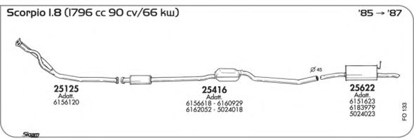 AKS DASIS SGFO133