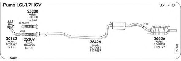 AKS DASIS SGFO132 AKS DASIS SGFO132