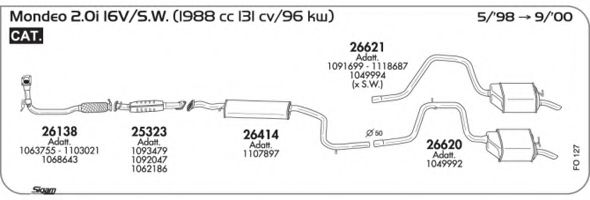 AKS DASIS SGFO127