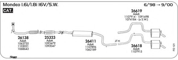 AKS DASIS SGFO121
