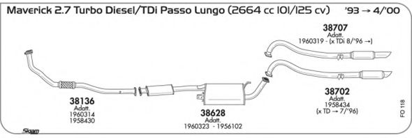 AKS DASIS SGFO118 AKS DASIS SGFO118