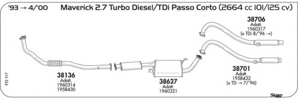 AKS DASIS SGFO117