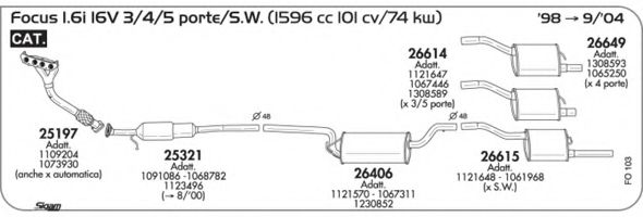 AKS DASIS SGFO103