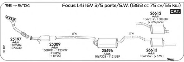 AKS DASIS SGFO102 AKS DASIS SGFO102