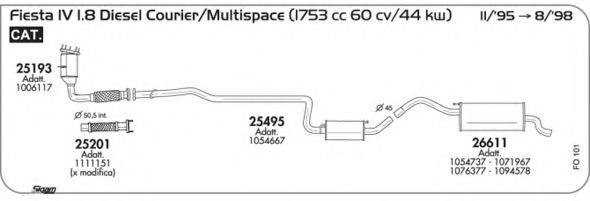 AKS DASIS SGFO101