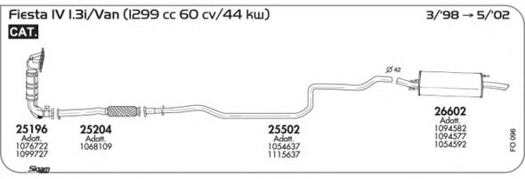 AKS DASIS SGFO096