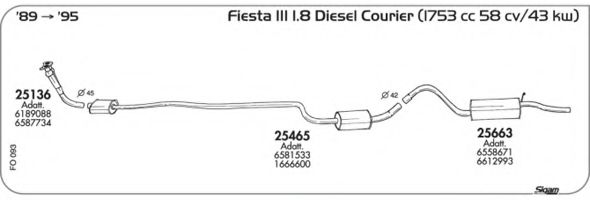 AKS DASIS SGFO093