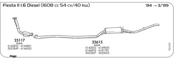 AKS DASIS SGFO073