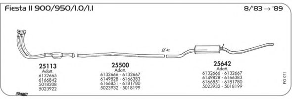 AKS DASIS SGFO071 AKS DASIS SGFO071