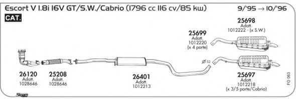 AKS DASIS SGFO063 AKS DASIS SGFO063