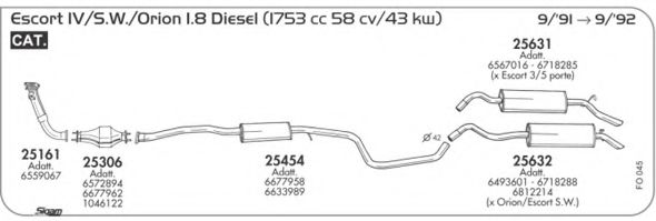 AKS DASIS SGFO045
