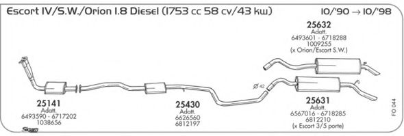 AKS DASIS SGFO044