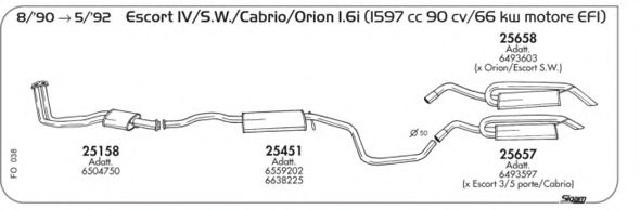 AKS DASIS SGFO038 AKS DASIS SGFO038