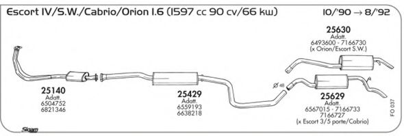 AKS DASIS SGFO037