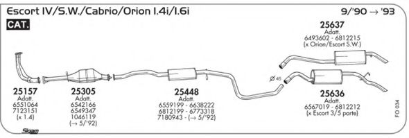 AKS DASIS SGFO034