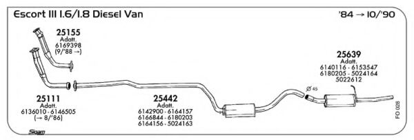 AKS DASIS SGFO028