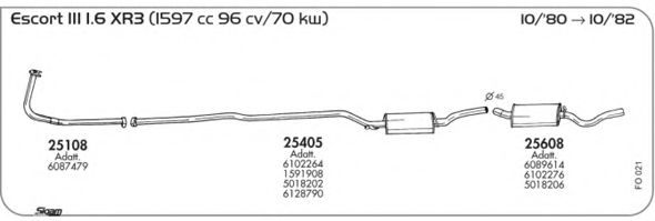 AKS DASIS SGFO021