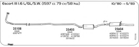 AKS DASIS SGFO018 AKS DASIS SGFO018