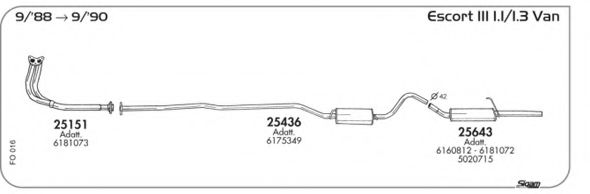 AKS DASIS SGFO016 AKS DASIS SGFO016