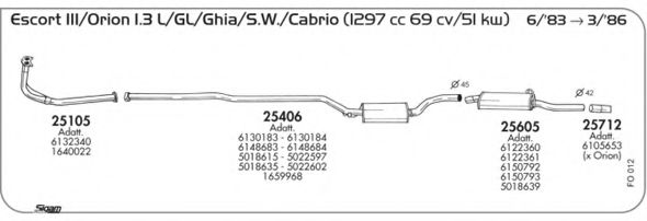 AKS DASIS SGFO012 AKS DASIS SGFO012