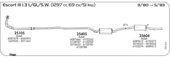 AKS DASIS SGFO011 AKS DASIS SGFO011