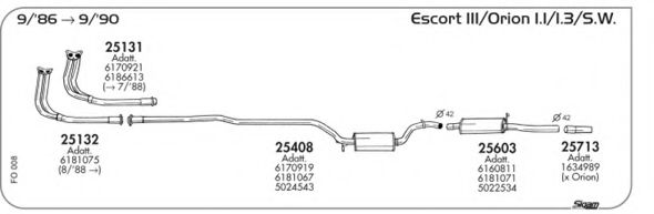 AKS DASIS SGFO008 AKS DASIS SGFO008