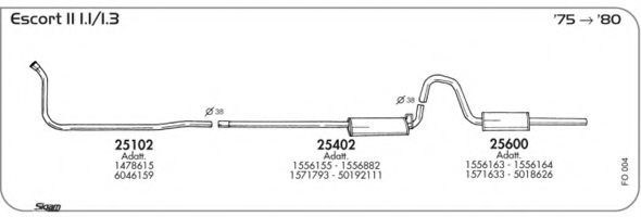 AKS DASIS SGFO004 AKS DASIS SGFO004