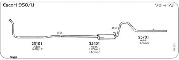 AKS DASIS SGFO003 AKS DASIS SGFO003