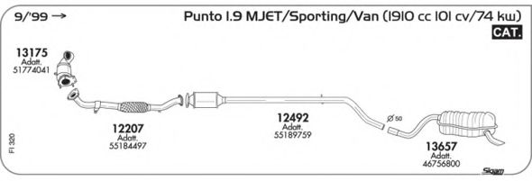 AKS DASIS SGFI320