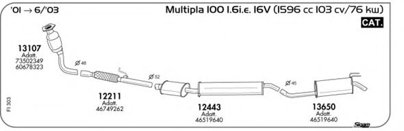 AKS DASIS SGFI303 AKS DASIS SGFI303