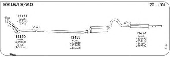 AKS DASIS SGFI231 AKS DASIS SGFI231