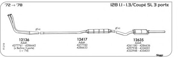 AKS DASIS SGFI219