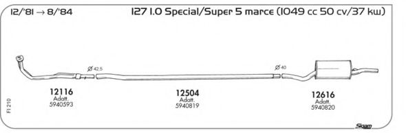 AKS DASIS SGFI210 AKS DASIS SGFI210