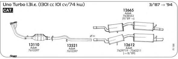 AKS DASIS SGFI196