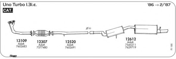 AKS DASIS SGFI195