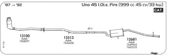 AKS DASIS SGFI176