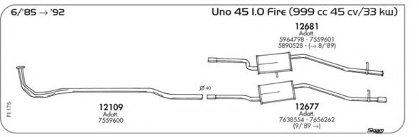 AKS DASIS SGFI175