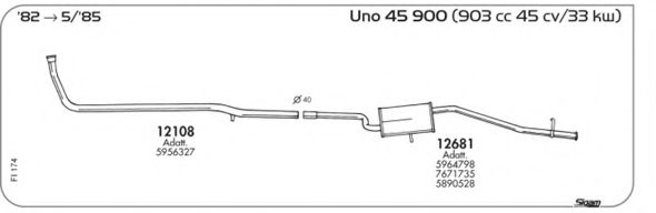 AKS DASIS SGFI174