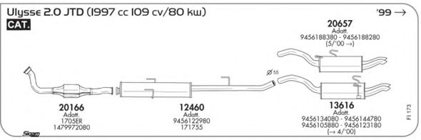 AKS DASIS SGFI173