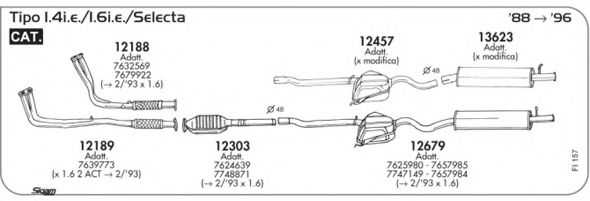 AKS DASIS SGFI157