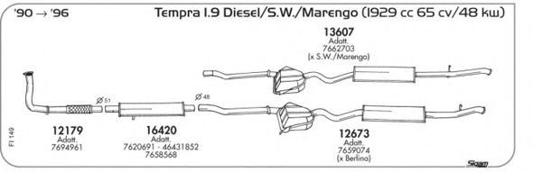 AKS DASIS SGFI149