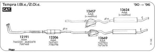 AKS DASIS SGFI146