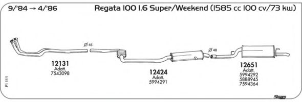 AKS DASIS SGFI111 AKS DASIS SGFI111