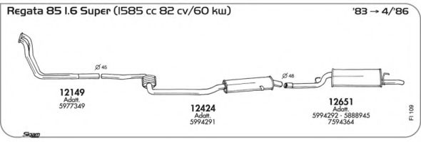 AKS DASIS SGFI109