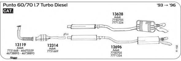 AKS DASIS SGFI102