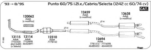 AKS DASIS SGFI085