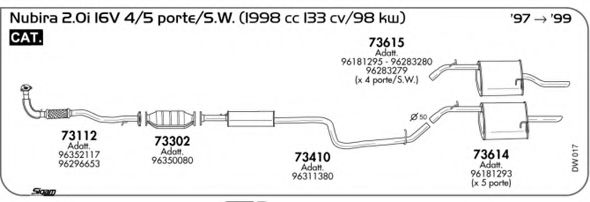 AKS DASIS SGDW017