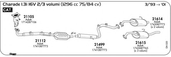 AKS DASIS SGDA020