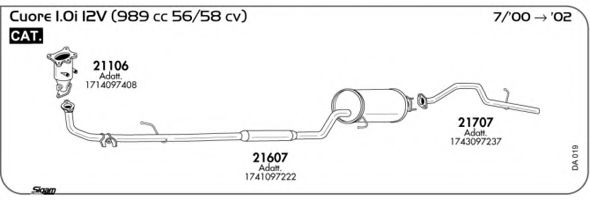 AKS DASIS SGDA019