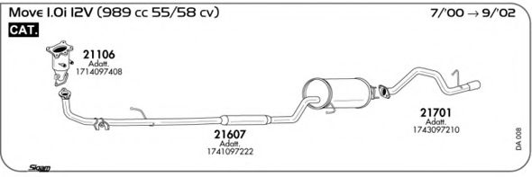 AKS DASIS SGDA008